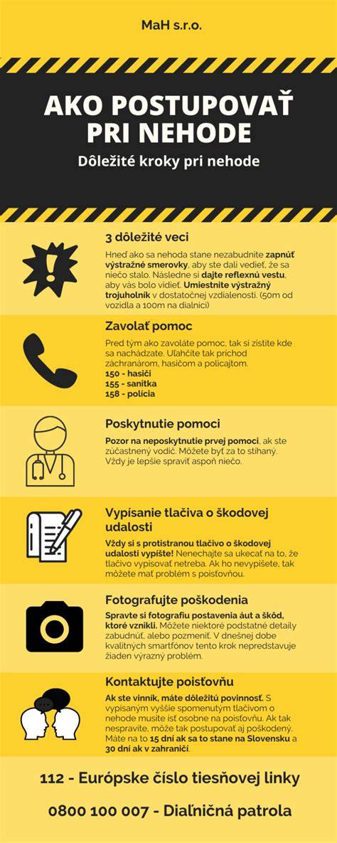 infografika reklamačného postupu pri vadách stavebného diela