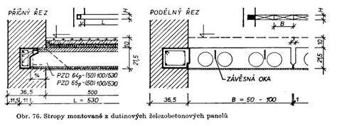 Detail uloženia stropného panelu na obvodovú stenu