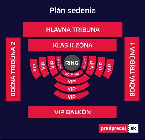 Schéma pôdorysu plánovanej tribúny