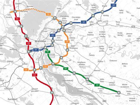 Schéma: Prepojenie mesta a dodávateľov energií