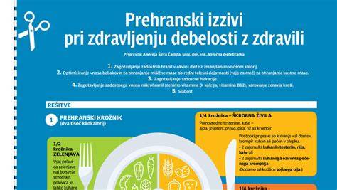 Infografika: Zhrnutie dôležitých krokov pri odvzdušňovaní radiátora