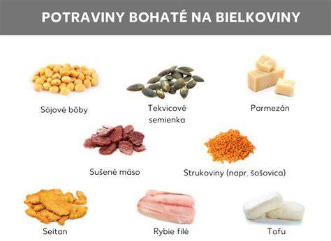 Grafický prehľad kľúčových živín pre zdravie kĺbov