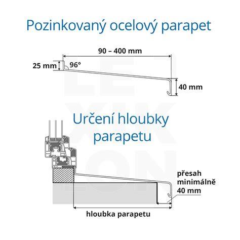 Rez plechového panelu s izoláciou
