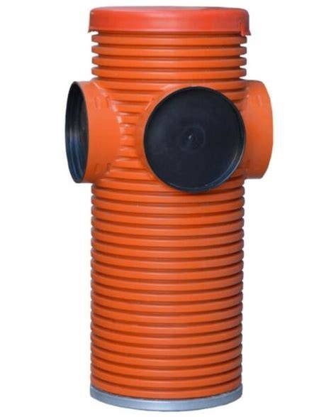 Drenážne šachty a ich funkcie