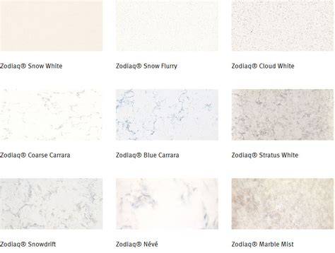 Vzorky materiálov Corian a Zodiaq