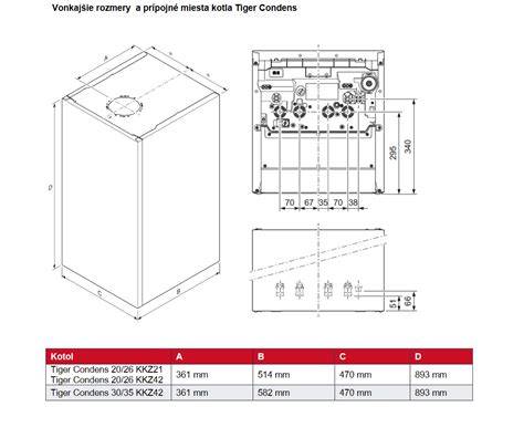 Detail nerezového výmenníka kotla Protherm Medved Condens