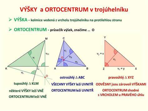 Výšky trojuholníka a ortocentrum