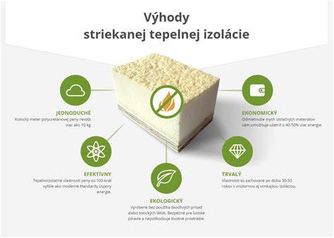 Aplikácia striekanej polyuretánovej peny