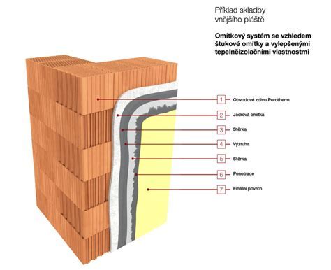 Ukážka údržby fasádneho obkladu