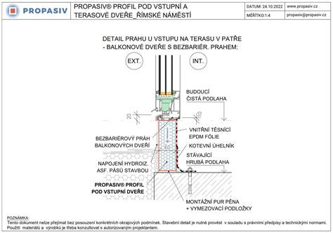 Detail riešenia tepelného mosta v rohu miestnosti