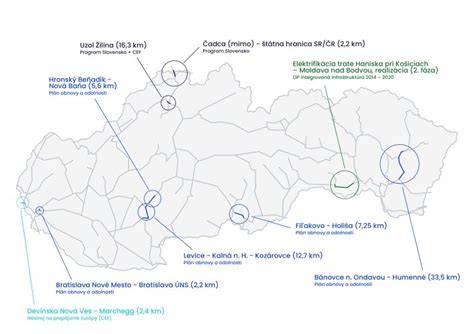 Mapa investičných projektov do infraštruktúry na Slovensku