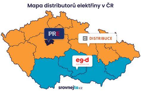 Mapa distribúcie tovaru