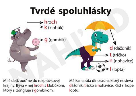 Schéma: Rozdelenie PVC na tvrdé a mäkké, s vyobrazením typického použitia