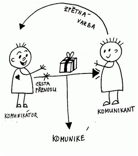 Ilustrácia otvorenej komunikácie medzi vlastníkom a správcom bytového domu