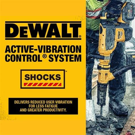Infografika systému DEWALT SHOCKS Active Vibration Control
