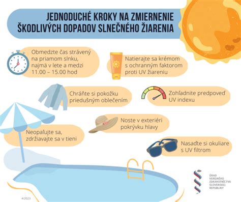 Skladovanie izolačných dosiek s ochranou pred priamym slnkom