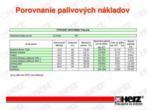 Porovnanie výhrevnosti a vlastností drevnej štiepky a peliet