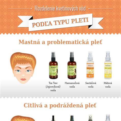 Rozdelenie uhlových brúsok podľa veľkosti a typu pohonu