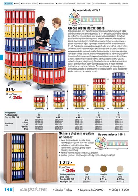 Schéma rozloženia záťažových bodov pri montáži ťažkých regálov
