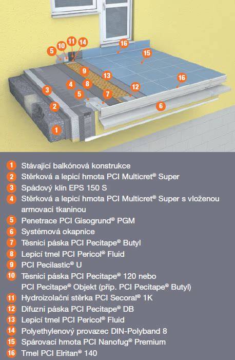 Termovízna snímka budovy s detailom na zateplený a nezateplený balkón