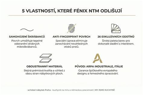 Infografika: Certifikáty a vlastnosti podláh Classen (vodeodolnosť, antistatika, trieda záťaže)