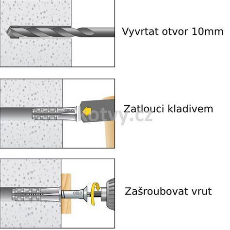 Porovnanie montáže oceľovej zárubne do Ytongu a sadrokartónu