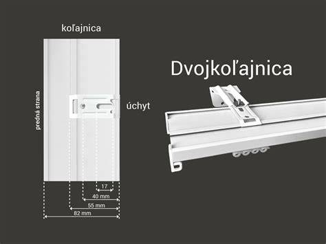 Nákres správneho ukotvenia držiaka lanka do steny