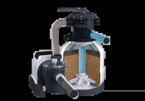 Schéma 5-vrstvovej filtrácie SMSMS