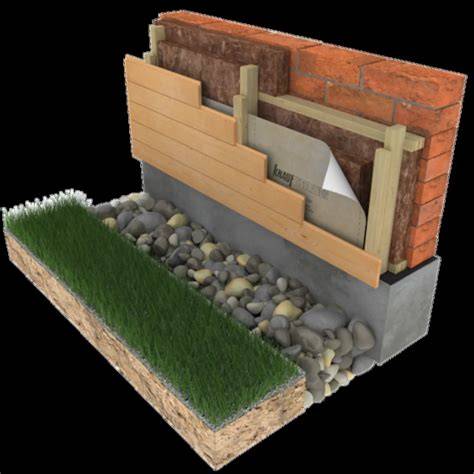 Schéma podkladovej konštrukcie pre drevený obklad