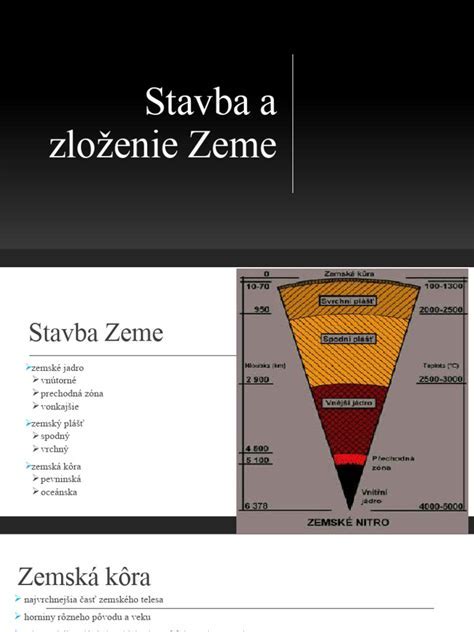 schéma vrstiev smaltovanej vane