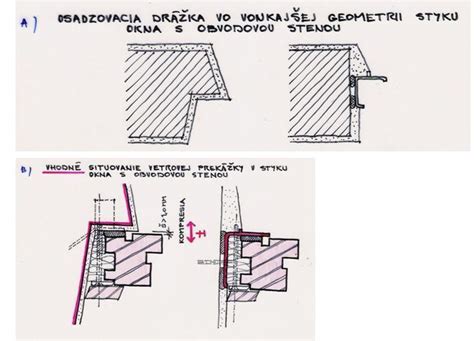 detail inštalácie tesniaceho profilu a rohovej krytky