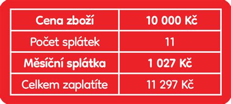 Schéma procesu nákupu na splátky Cetelem