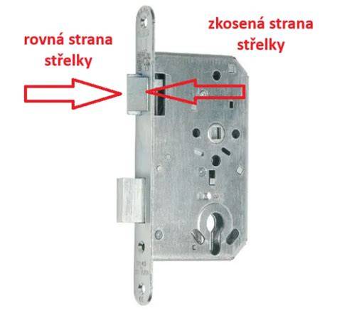 Detail zadlabávacieho zámku