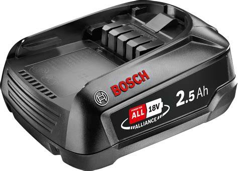 Prehľad akumulátorového systému Bosch 18V