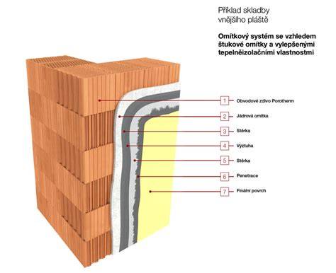 Ukážka aplikácie flexibilného štuku s vláknami na fasáde