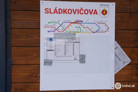 Schéma globálnej siete plynovodov
