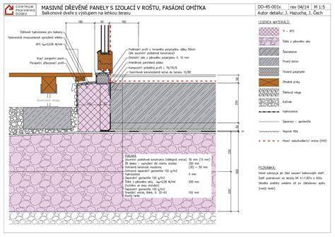 Detail kovania MACO na balkónových dverách