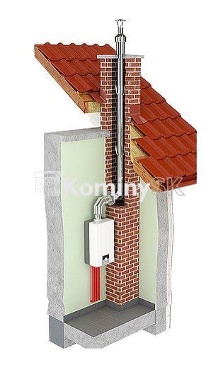 Detail rôznych typov komínových vložiek a príslušenstva