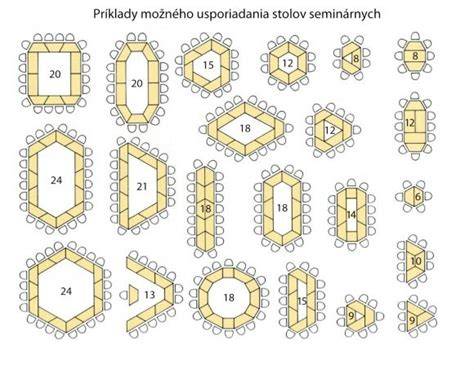 Príklady modulárneho usporiadania regálov