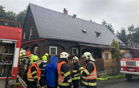 Mapka použitia tekutej lepenky v rôznych častiach domu