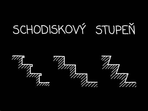 Diagram bezpečnostných požiadaviek na schodiskový stupeň