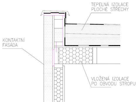 Schéma použitia XPS dosiek na izoláciu sokla