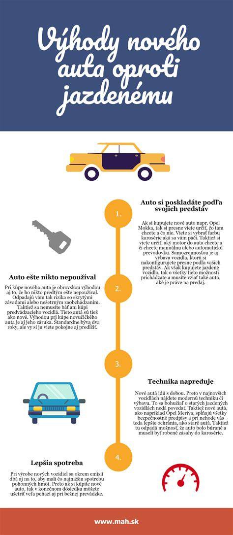 Infografika - výhody bezuhlíkového motora