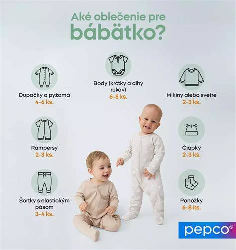 Infografika: Vrstvy oblečenia pre maximálne teplo