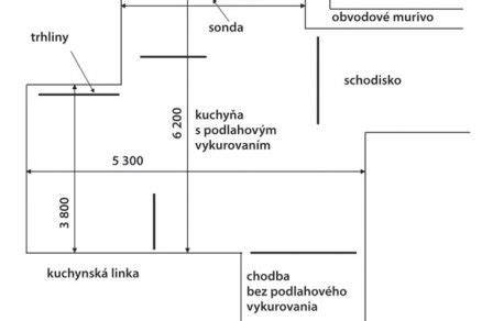 Diagram dilatačných škár v dlažbe s podlahovým vykurovaním