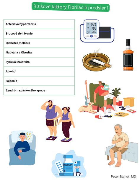 Infografika: Rizikové faktory kolorektálneho karcinómu