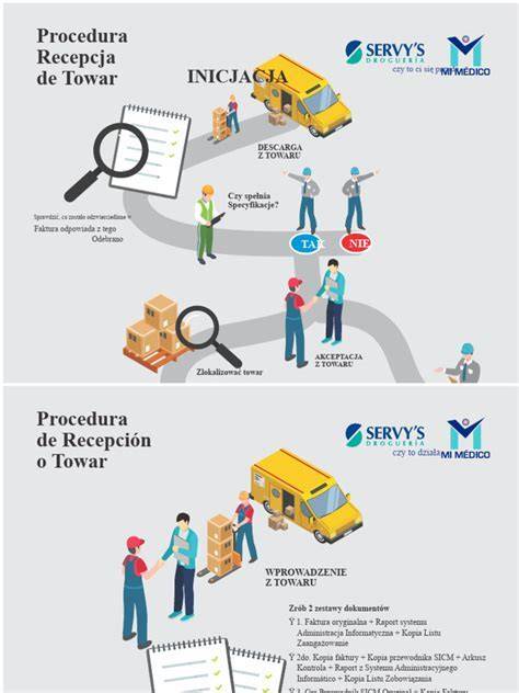 Infografika: Technologický proces preplachovania a sušenia kremičitého piesku