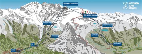 Schéma lanovkového systému Matterhorn Alpine Crossing