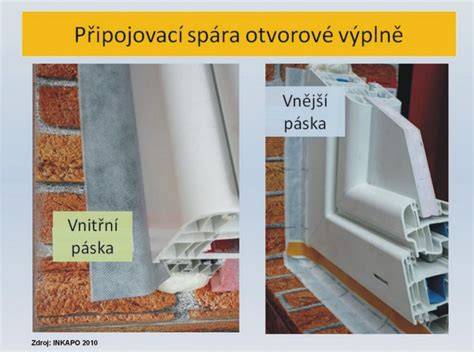 Detail parotesnej pásky na spojoch