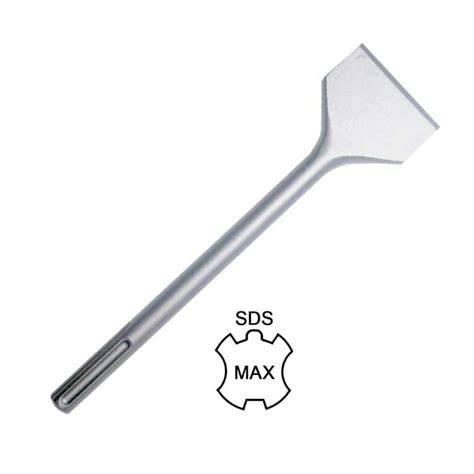 Schéma upínacieho systému SDS MAX
